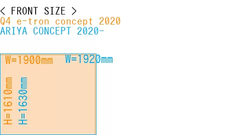 #Q4 e-tron concept 2020 + ARIYA CONCEPT 2020-